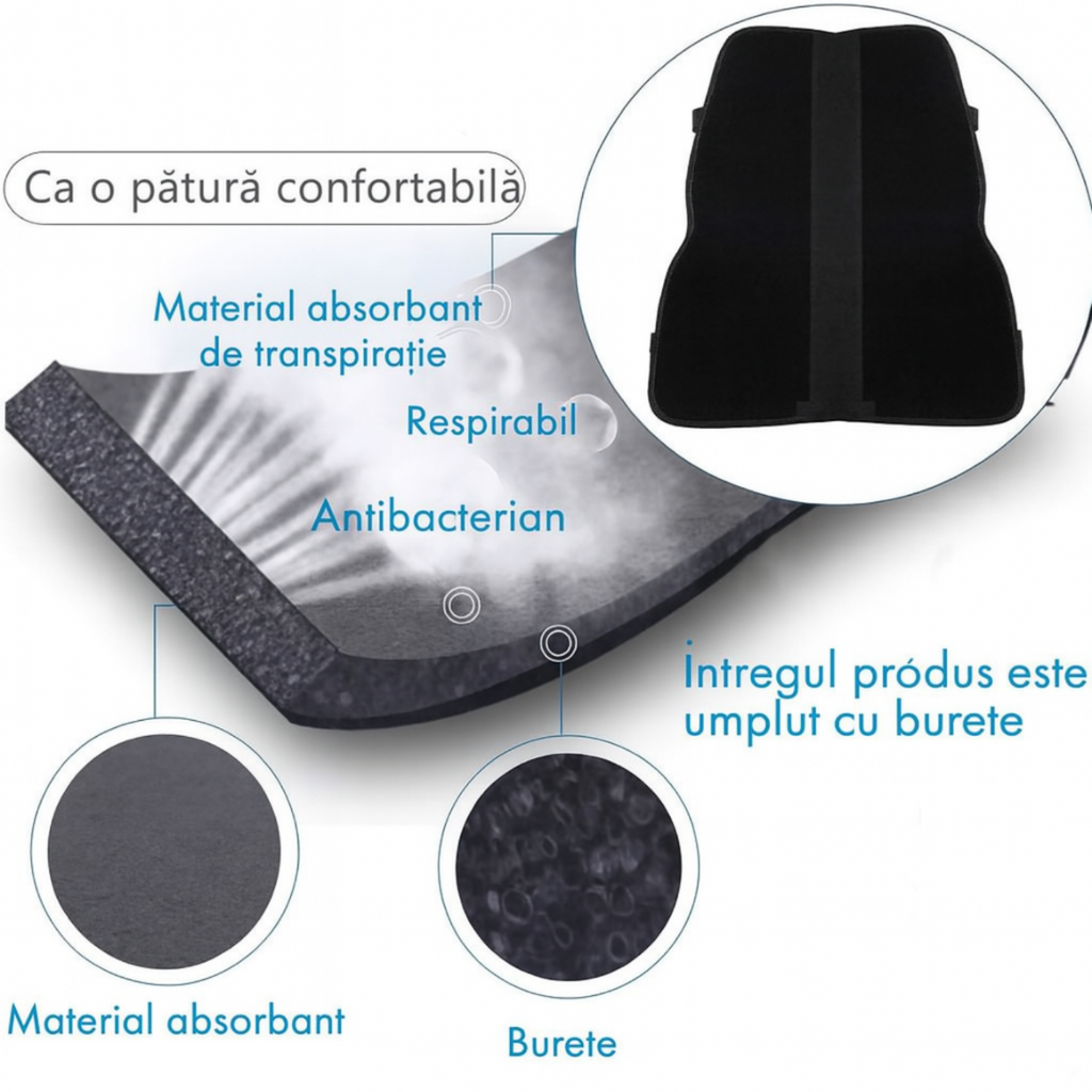 Orteza Fixa pentru Genunchi EvrikaUnity®, Imobilizare Completa, Lungime 57 cm, Circumferinta Coapsa 42-52 cm, Marime XL, Suport Post-Operator si Traumatisme