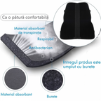 Orteza Fixa pentru Genunchi EvrikaUnity®, Imobilizare Completa, Lungime 57 cm, Circumferinta Coapsa 42-52 cm, Marime XL, Suport Post-Operator si Traumatisme