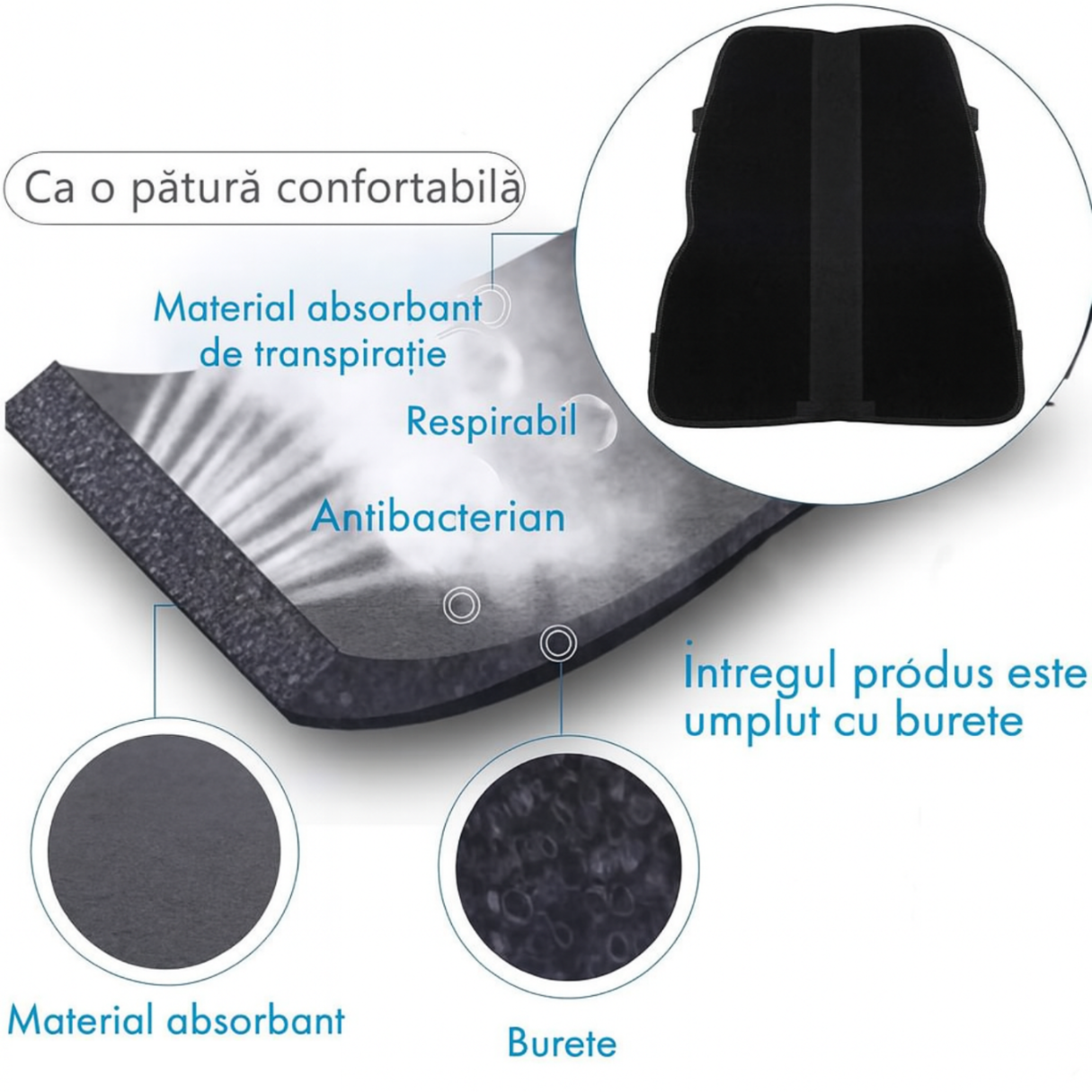 Orteza Fixa pentru Genunchi EvrikaUnity®, Imobilizare Completa, Lungime 55 cm, Circumferinta Coapsa 40-50 cm, Marime L, Suport Post-Operator si Traumatisme